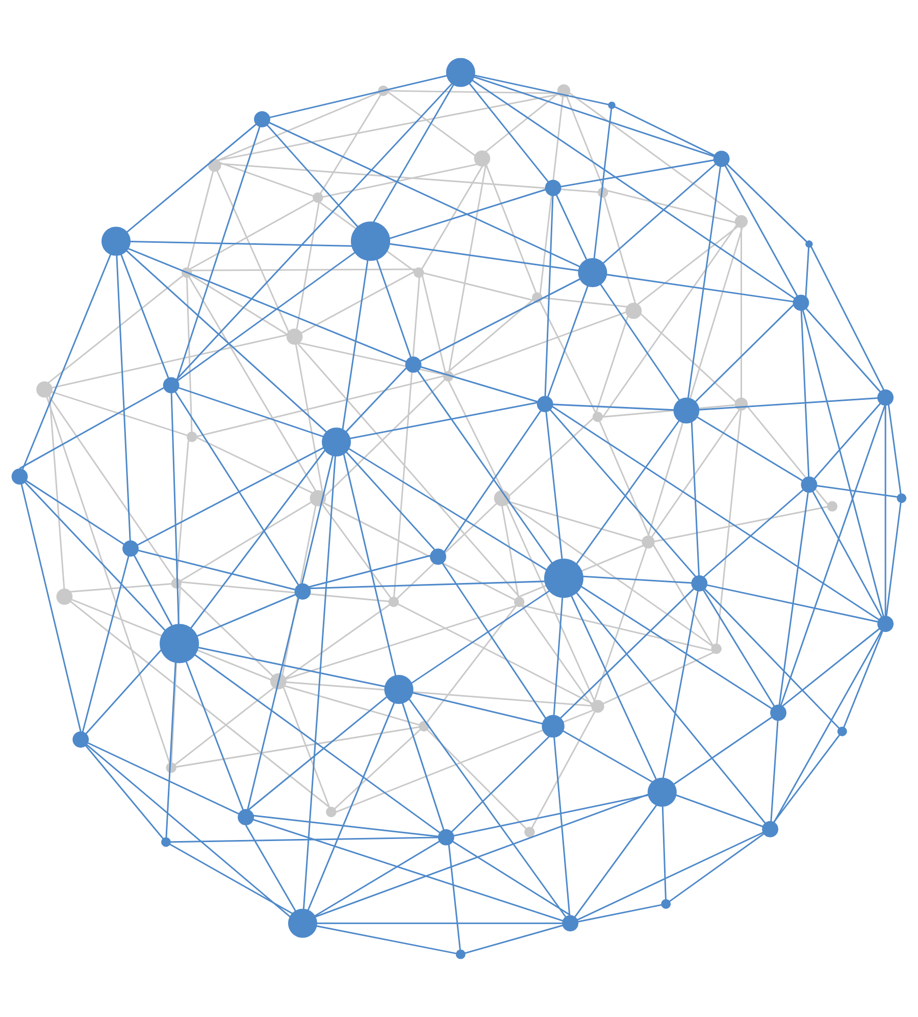 tublat-globe.webp